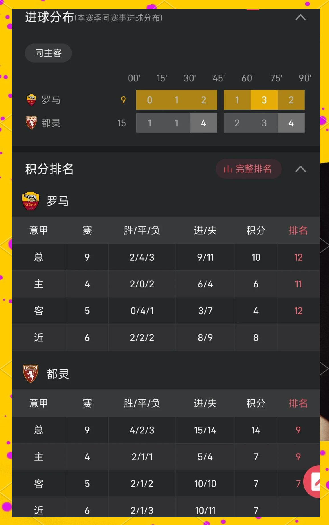 包含都灵主场大胜，积分迅速攀升的词条