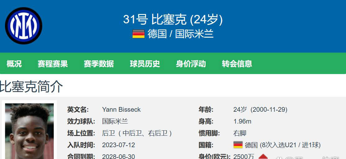 关于国米队目标冠军，冲刺积分榜头名的信息