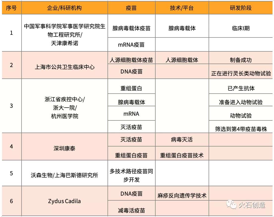 PG Soft Gaming-弗莱堡最新披露严峻任务压力