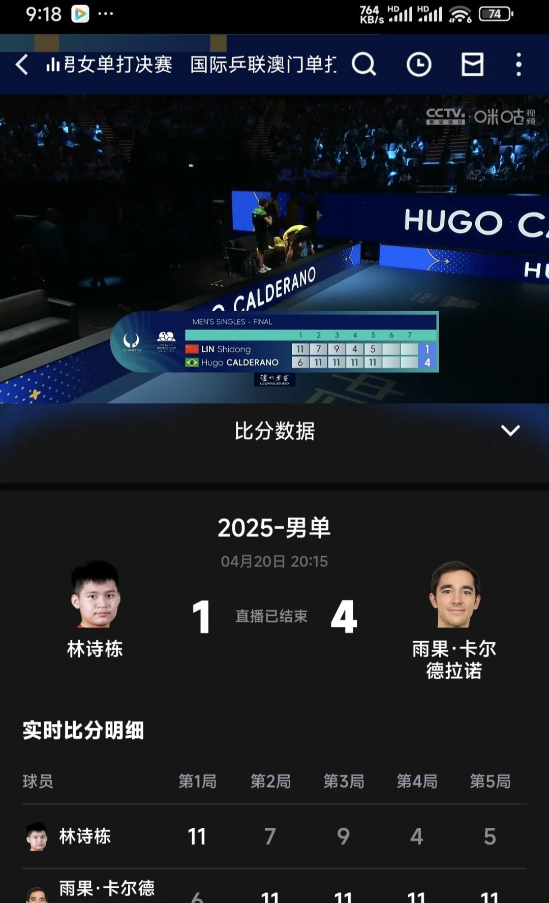 巴西运动员斗志昂扬,备战下一场比赛 巴西运动员斗志昂扬,备战下一场比赛