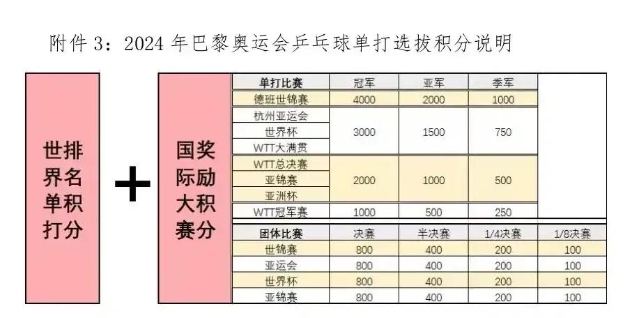法罗群岛队战胜强敌，锁定淘汰赛名额