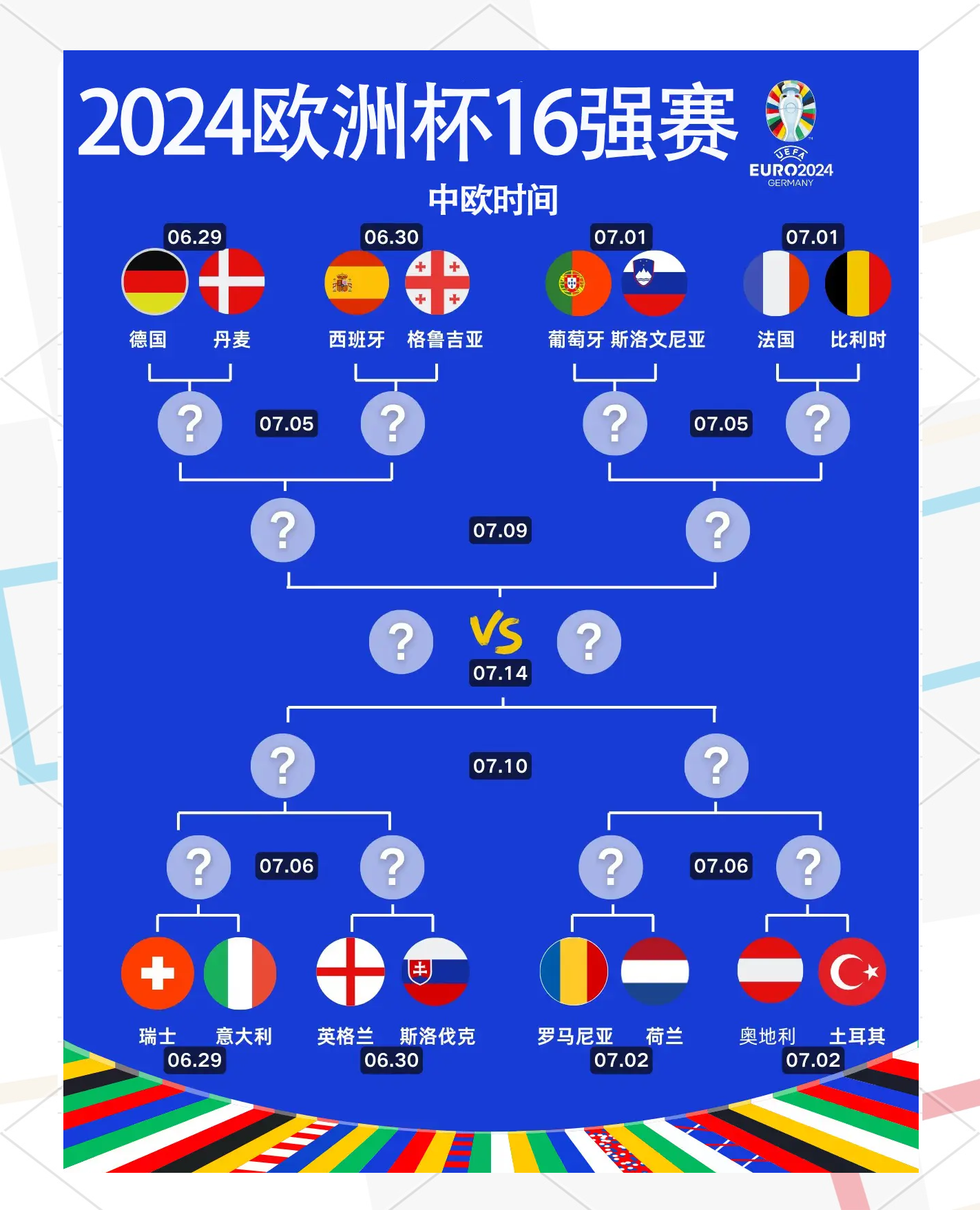英格兰队再胜一仗，实现欧洲杯16强梦想！