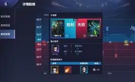 HKA翻盘DK，Lehends操刀奇招英雄翻盘宿命之战淘汰赛，锁定晋级资格