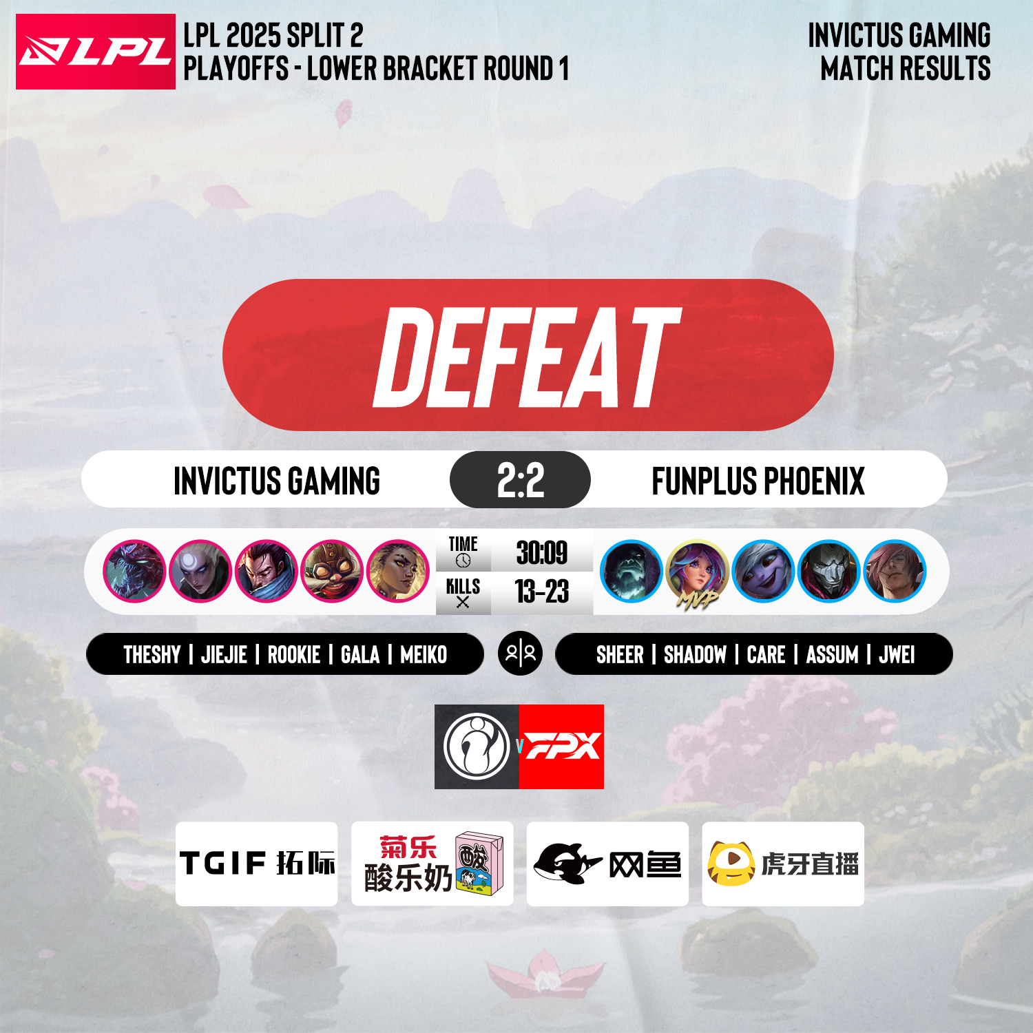 PG电子线上登入-TSM血洗NS，Xiaohu单局斩获MVP峡谷大战小组赛，引爆全场热议