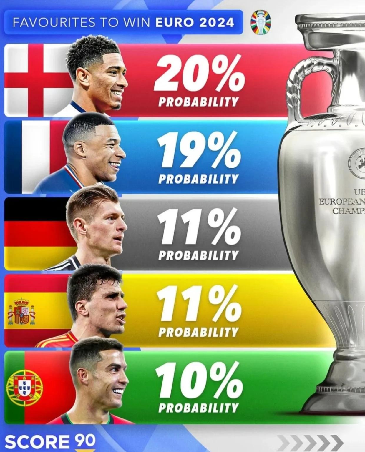 法国队不敌瑞士，遗憾出局欧洲杯