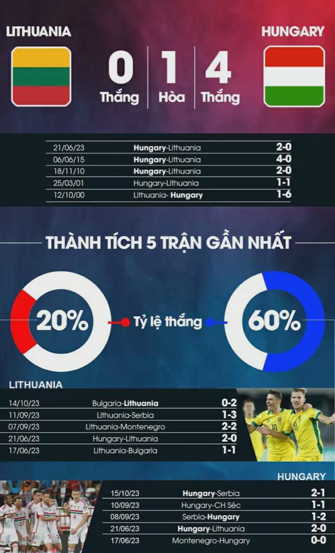 PG电子游戏-匈牙利备战德国，实力对比分析