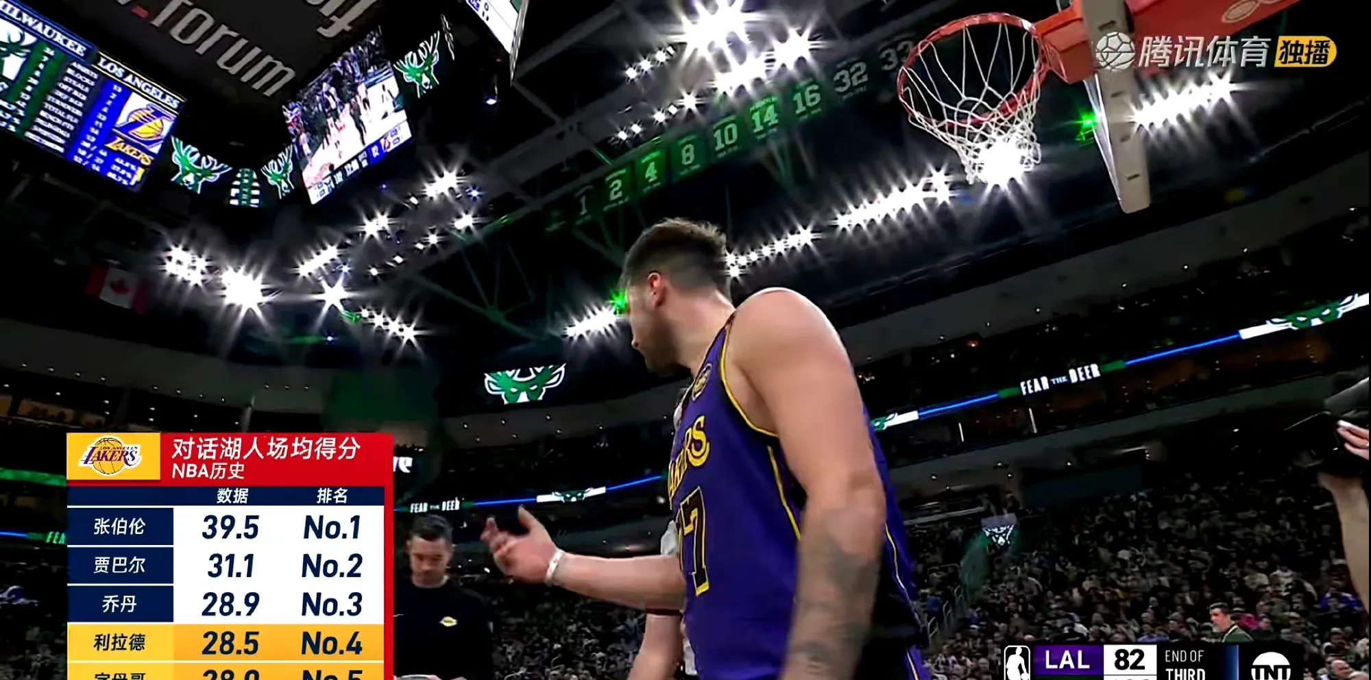 PG平台-湖人不敌雄鹿，詹姆斯缺席球队遭遇失利