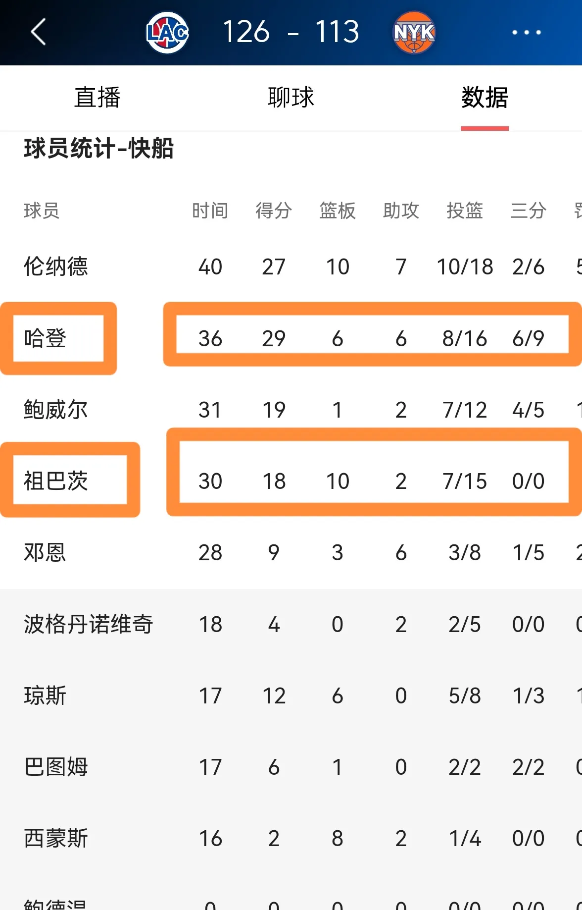 快船取得三连胜，晋级下一轮季后赛的简单介绍